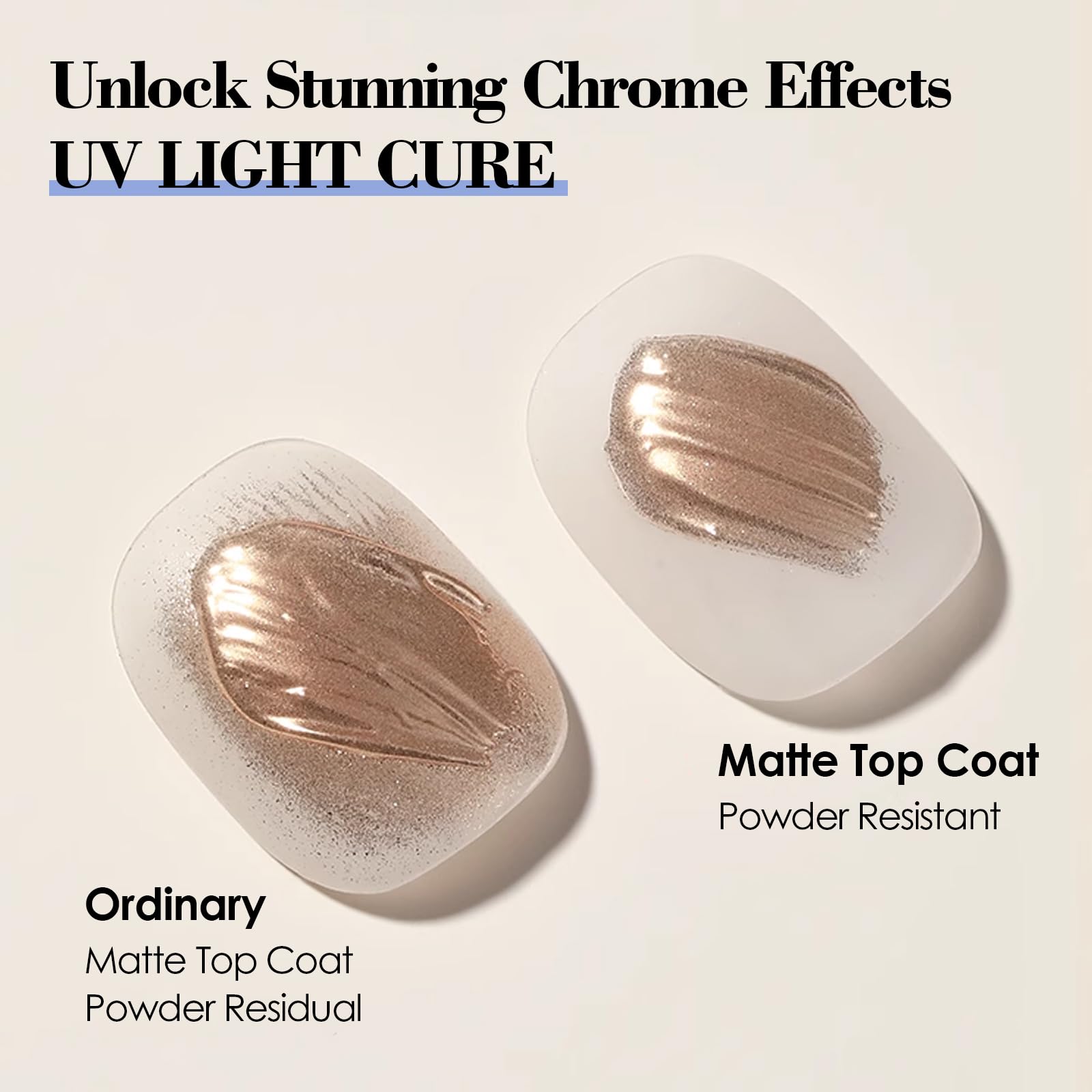 ADHERE Russian Matte Top Coat for Gel Nail Polish 15ml Powder-Resist Matte Finish for Detail Chrome Powder Painting Long Lasting DIY Home Nail Salon - Image 2