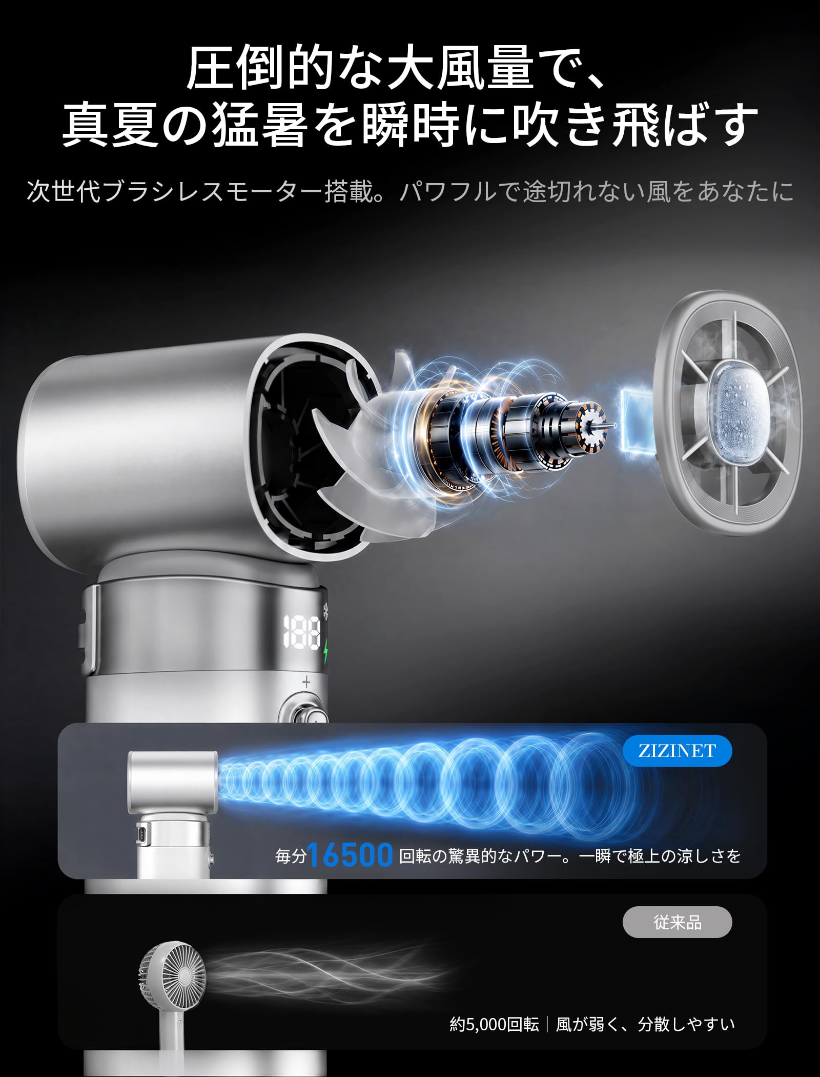 Amazon | ハンディファン 冷却プレート付き【10000mAh大容量・1台2役