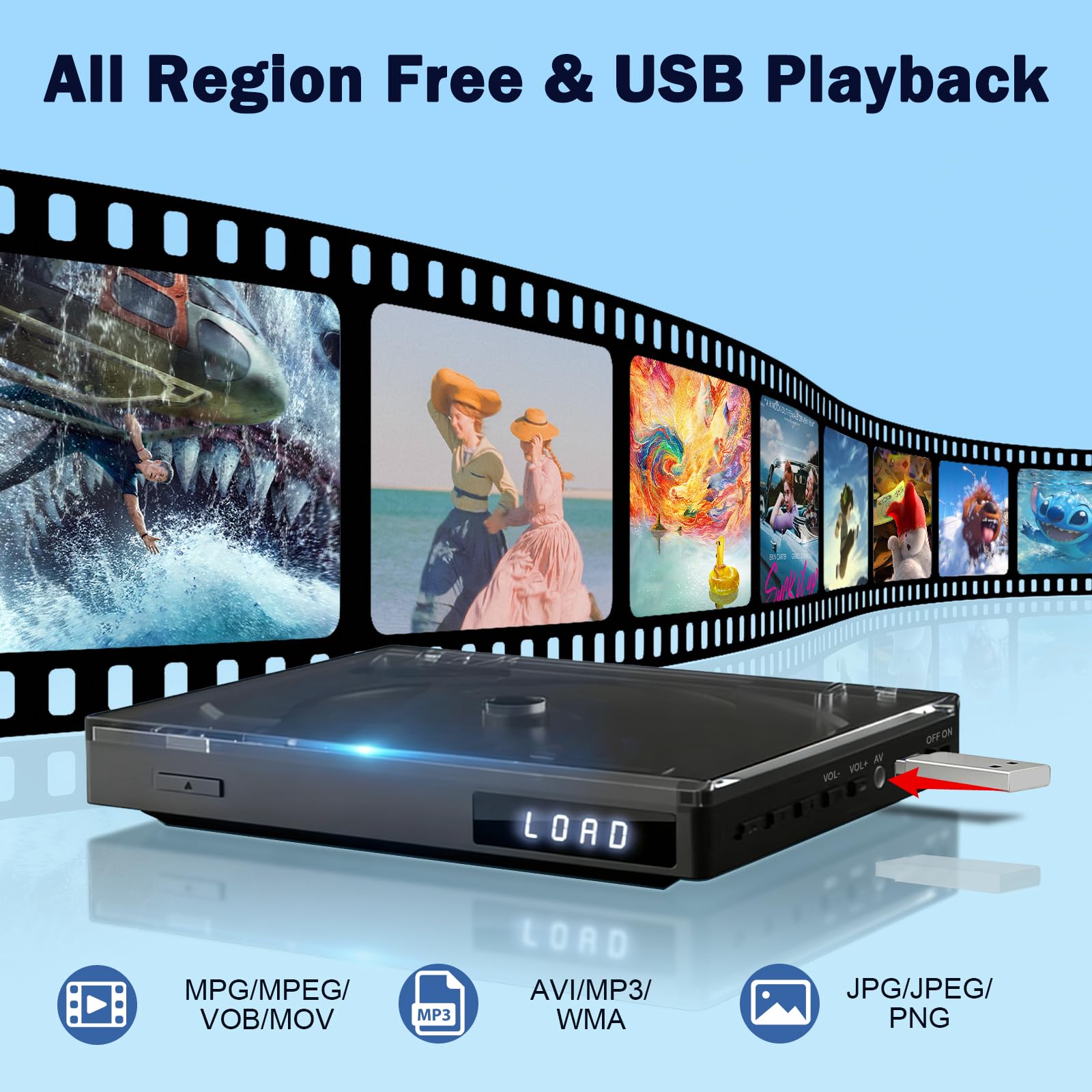 Mini-DVD-Player für TV, Multi-Regionen-DVD-Player USB, CD, MP3-Wiedergabe | 1080P HD Upscaling, Speicherwiedergabe, HDMI, RCA & AUX-Konnektivität, Einfache Fernbedienung