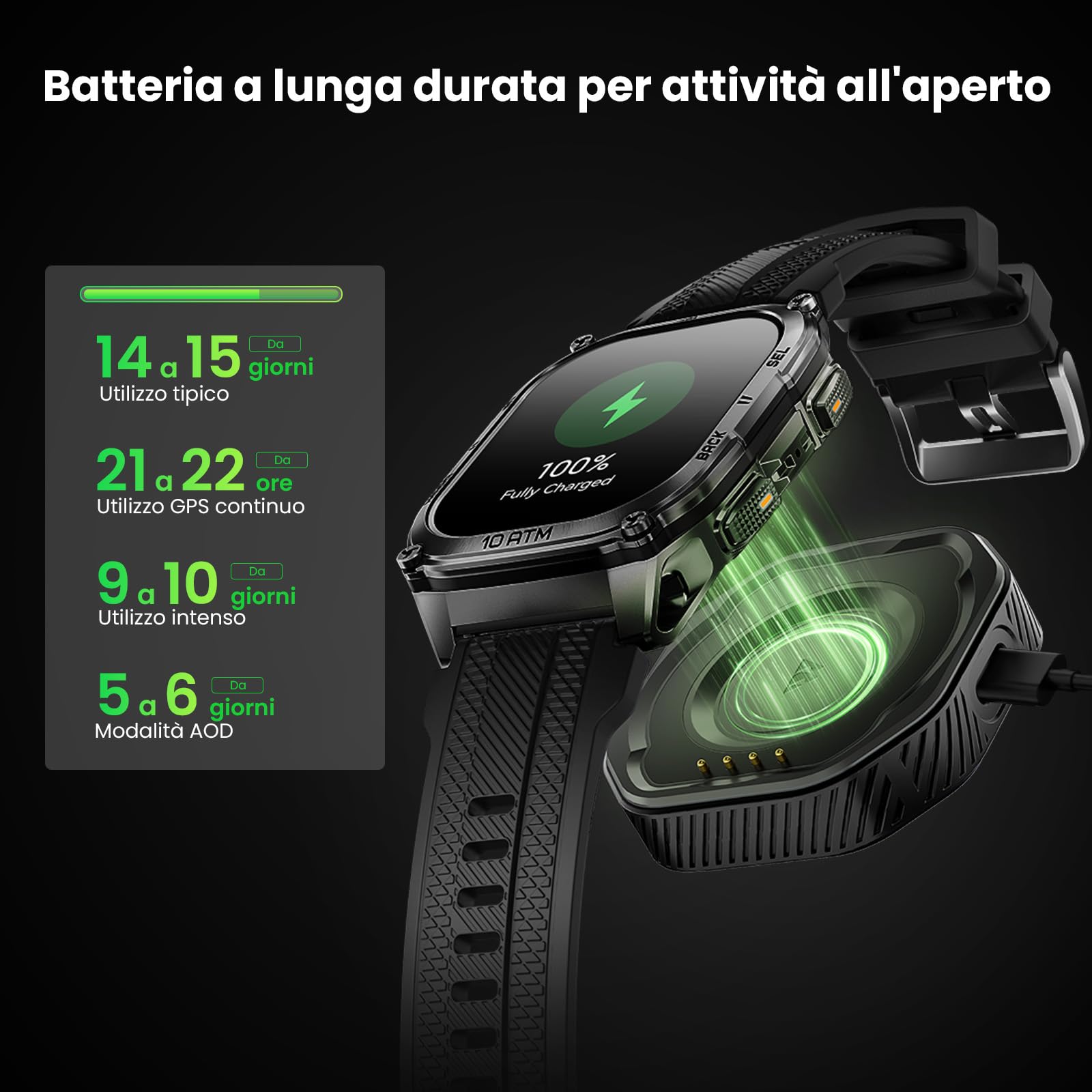 KOSPET Tank M4 Smartwatch Uomo, Acciaio Inox Completo,GPS a 6 Satelliti & Mappe Offline,10ATM Subacqueo 45m,Batteria 50 Giorni,Chiamate Bluetooth, Monitor Salute 24/7,1.96" AMOLED,Android & iOS(Nero)
