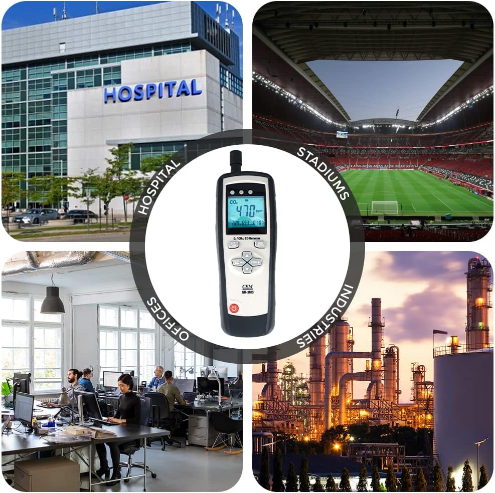 Environment Analyzer (Oxygen, Carbon Monoxide, Carbon Dioxide, Air Temperature and Humidity) for IVF Labs, Clean Rooms, Hospitals, Factories, Model: CEM GD3803