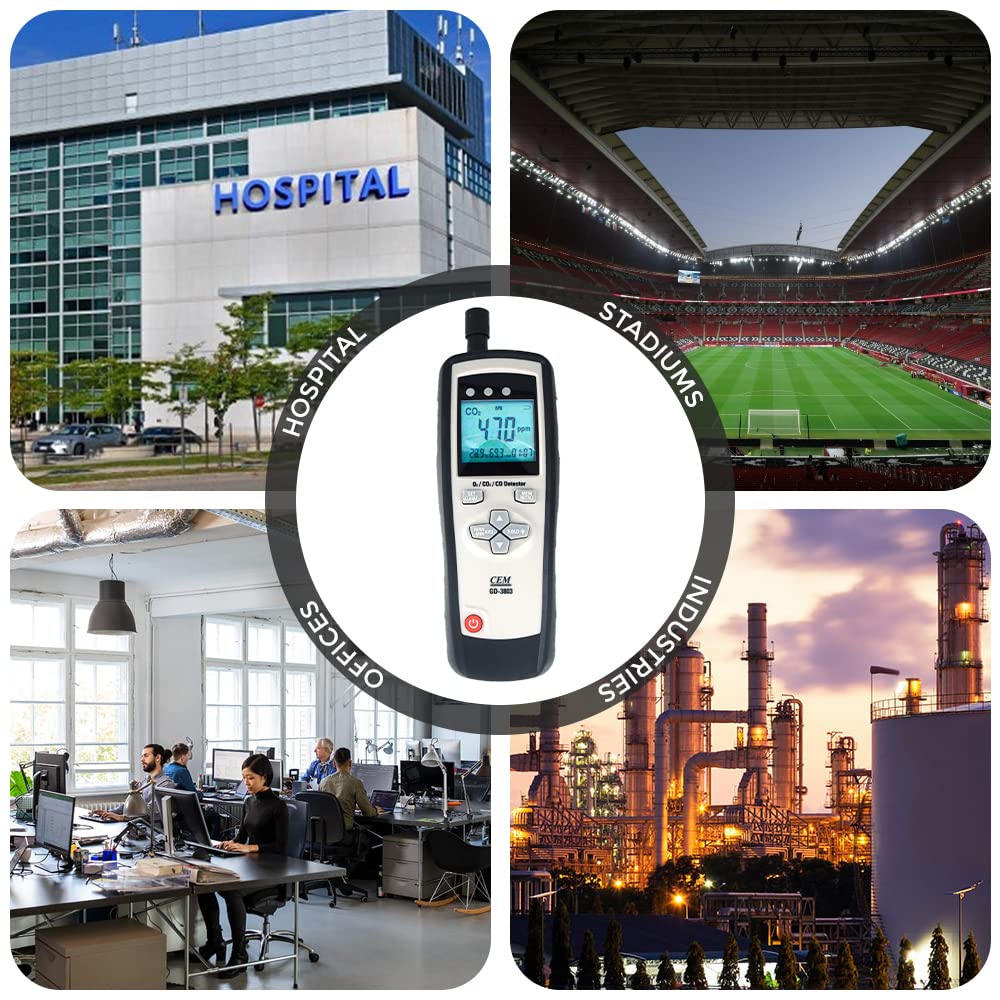Multi Gas Analyzer Records Data (Oxygen, Carbon Monoxide, Carbon Dioxide, Air Temperature and Humidity) for Hospitals, Factories, Model: CEM GD3803