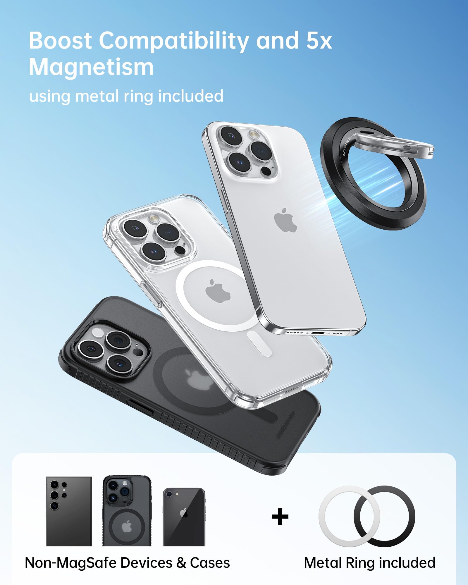 SYNCWIRE Supporto ad Anello Magnetico Cellulare per MagSafe [Confezione da 2] Rotazione a 360° Supporto Magnetico Bifacciale Compatibile con iPhone, Android, etc Accessori MagSafe