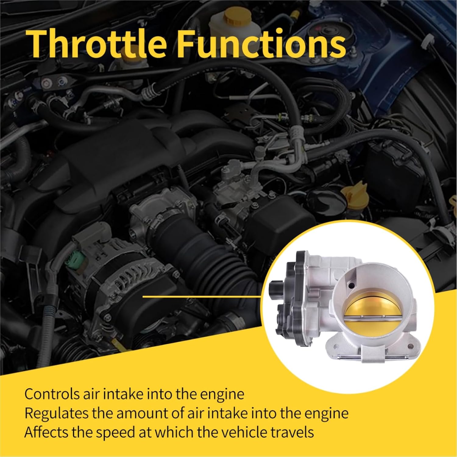 Electronic Throttle Body Fit for Cadillac Escalade 03-06, Chevy Avalanche Express Silverado 03-07, GMC Envoy Savana Yukon 03-07, Hummer H2 03-07,Isuzu Ascender 03-04 V8 4.8L/5.3L/6.0L,S20006