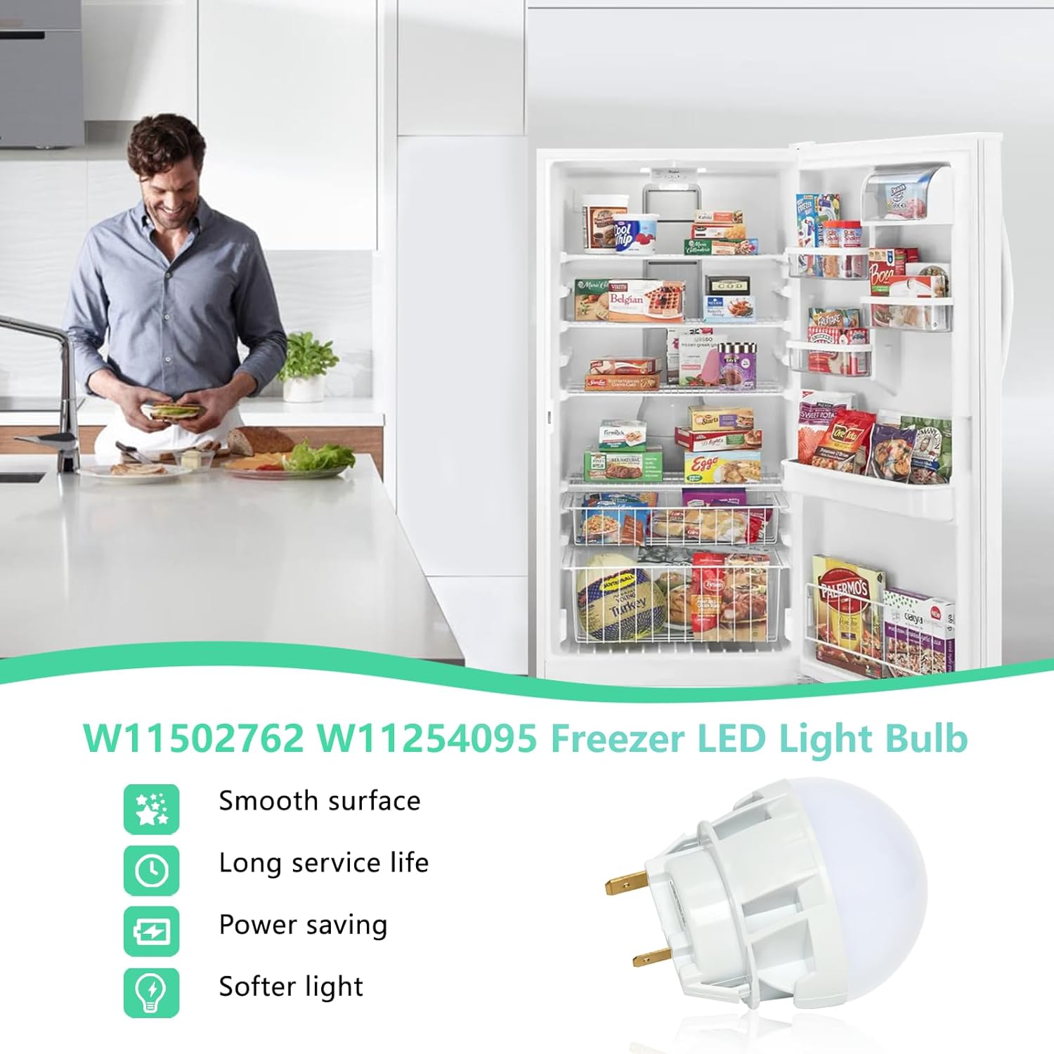 Obida W11502762 Refrigerator Bulb Replacement for Whirlpool Amana W11254095 LED Refrigerator Replace WZF34X20DW02 WSZ57L18DM04 WZF34X18DW04 WSR57R18DM03 (120VAC- 4.2W Light)