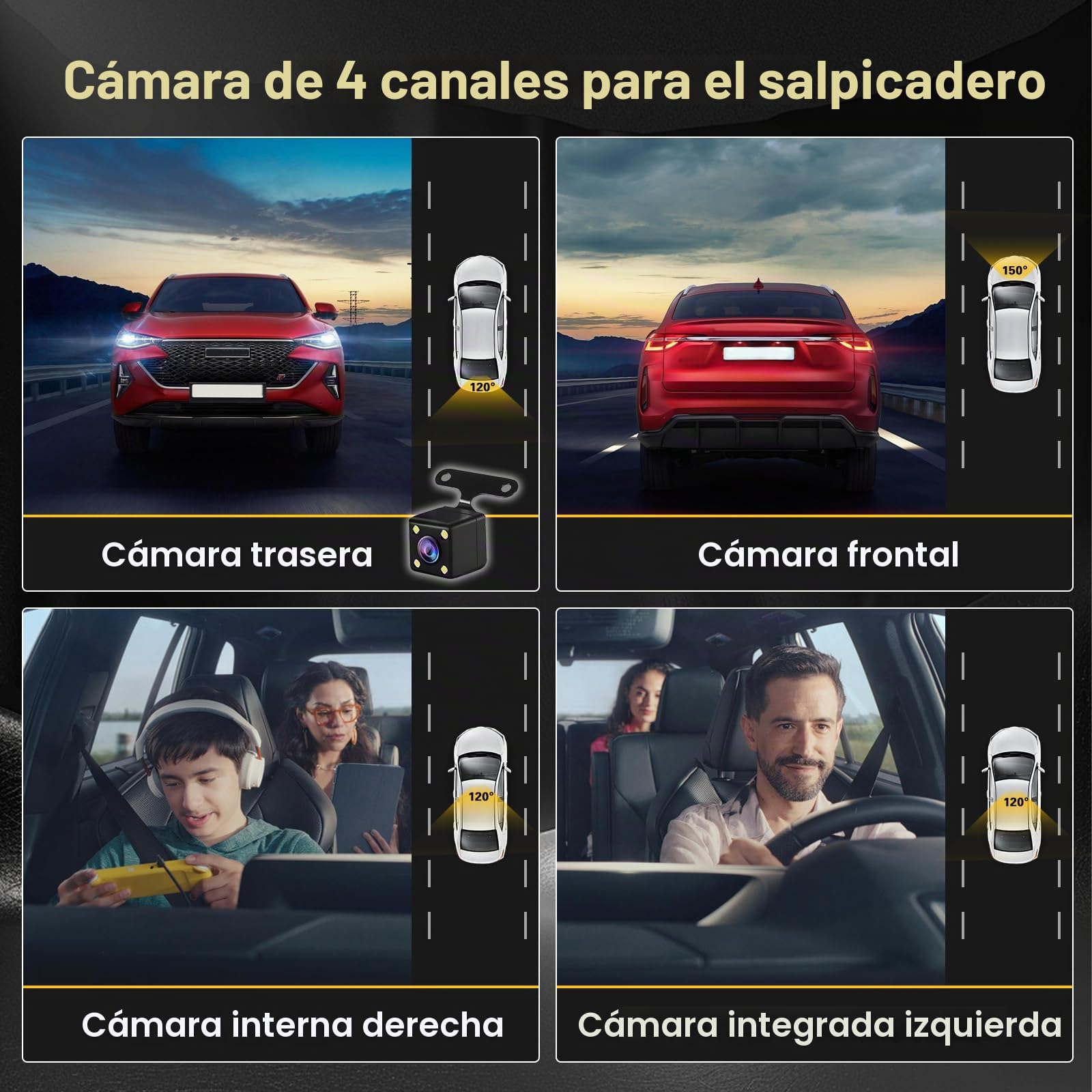 Inefala Full HD 1080P Dash CAM con Cámara de Coche de Cuatro Canales 360°, Pantalla de 3'' con 64G de Memoria y 8 IR de Visión Nocturna, Grabadora de Viaje con Sensor G y Monitor de Aparcamiento