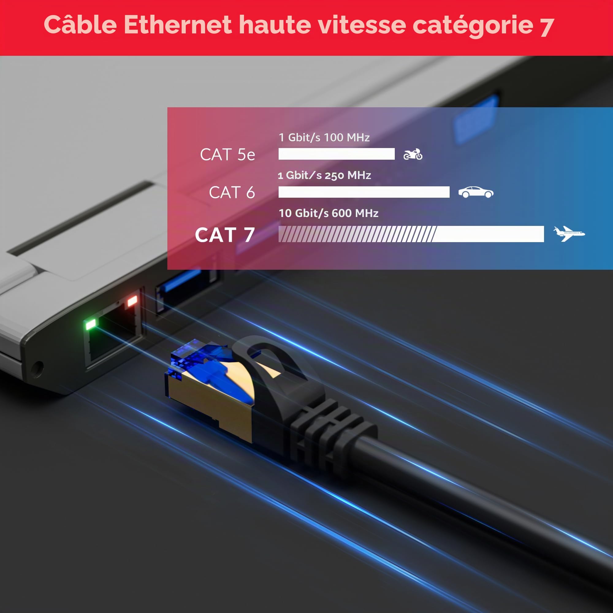 10 mètres CAT 7 Utilisation en extérieur Câble réseau Ethernet RJ45 à enfouissement direct,imperméabl,SSTP,Câble Ethernet 10 Gigabit,LAN et Patch,POE - Noir,avec 15 attaches de câble