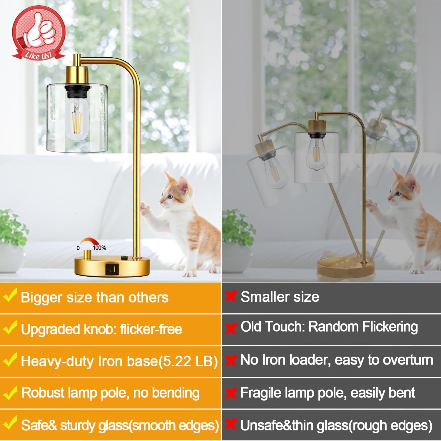 Lynnoland Set of 2 Industrial Table Lamps with USB Port, Gold Fully Stepless Dimmable Bedside Lamps for bedrooms, Nightstand Desk Lamp with Clear Glass Shade for Reading Living Room Office 2 LED Bulb