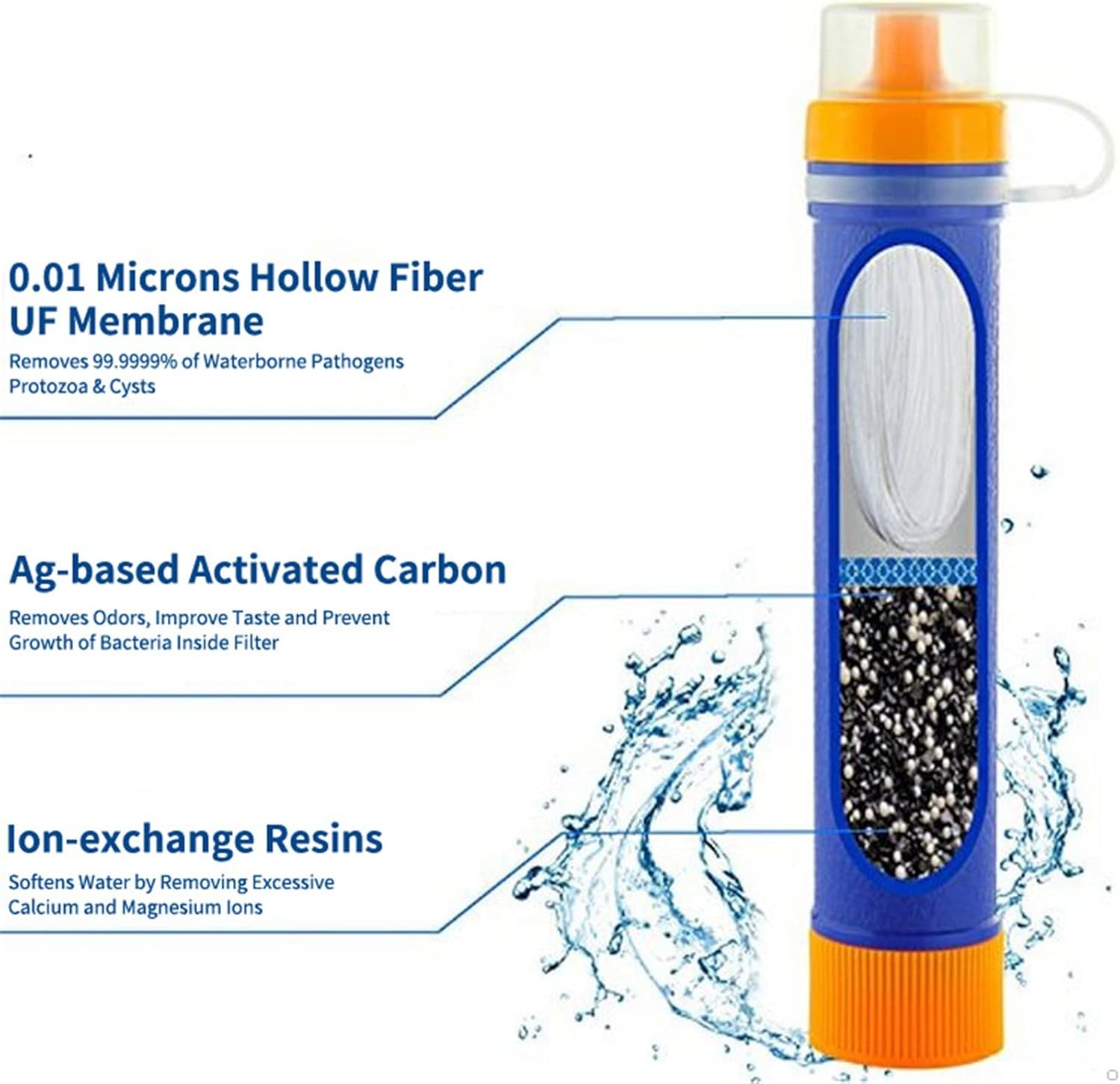 価格 交渉 送料無料 携帯浄水器 水フィルターストローウォーター浄化装置ポータブルパーソナルウォーターフィルテーション緊急キットのための生存屋外アクティビティとハイキング 水フィルターキャンプ旅行サバイバルバックパッキング 色 青 Size 16cm Marcielyons Com