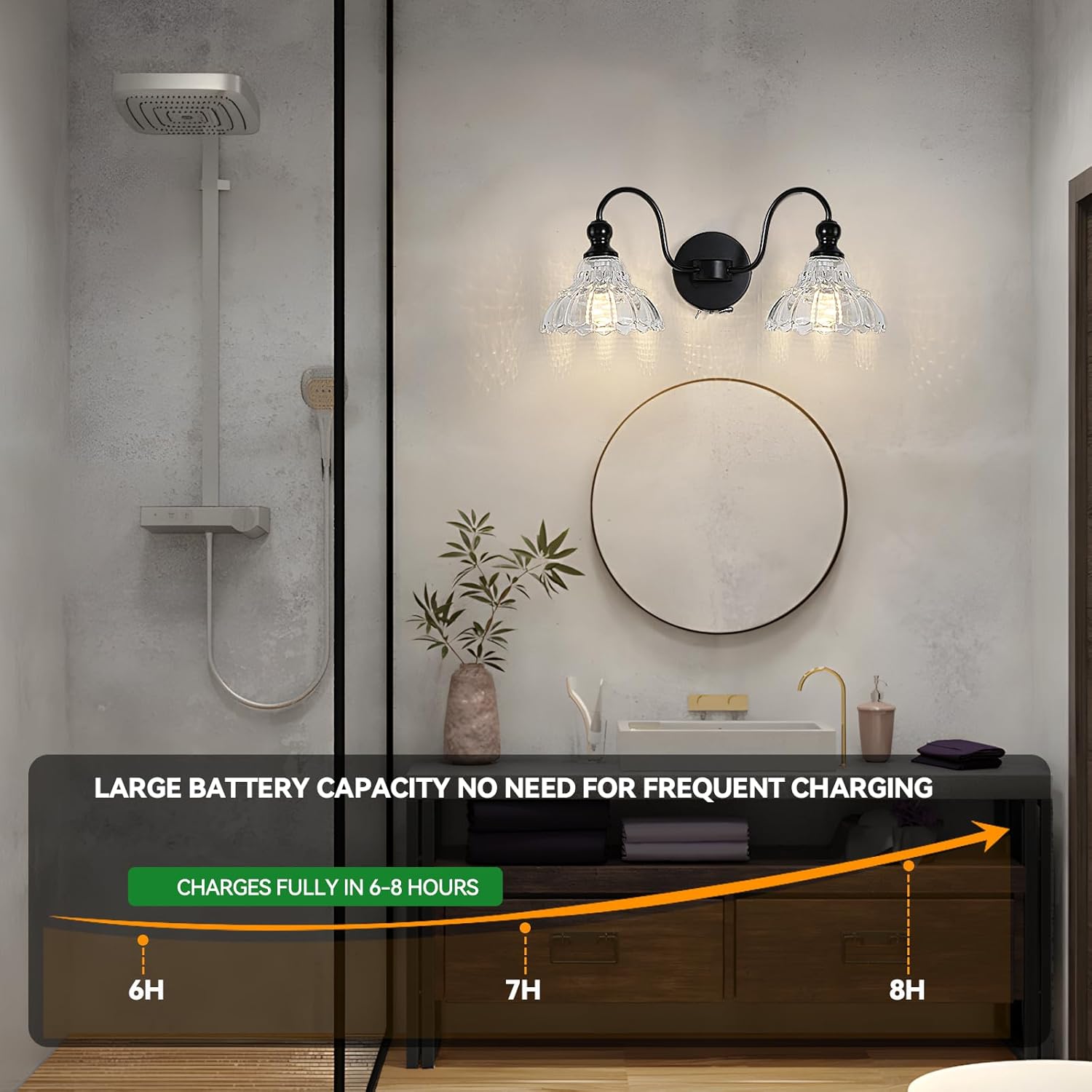 camuucci Battery Bathroom Light Fixtures 10000mAh Rechargeable 2-Light Black Modern Vanity Lights Indoor Not Hardwired with Remote Control Wall Sconce for Mirror Living Room Bedroom(Bulbs Included)