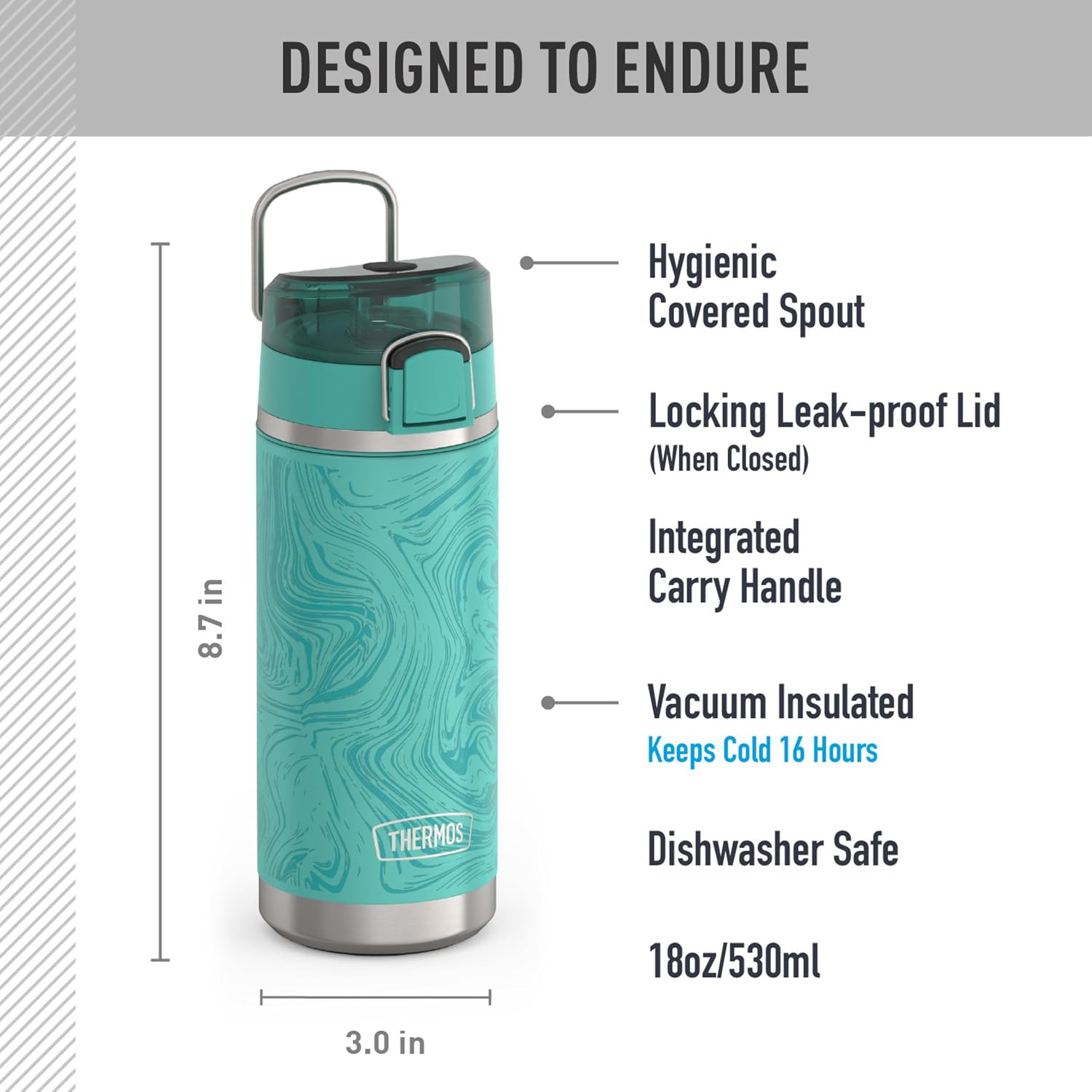 Thermos Icon 18 Oz Leak Proof