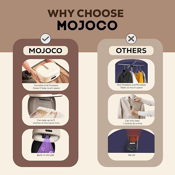 Mojoco Portable Clothes Dryer And Dryer Hanger Rod or Light Clothes, Underwear, Baby Clothes