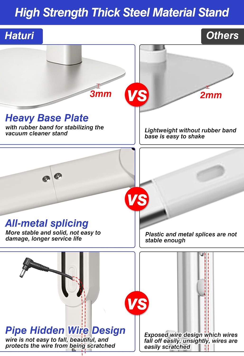 Haturi Vacuum Stand for Dyson Gen5detect V16 V15 V12 Detect V11 V10 V8 V7 V6 Handheld Cordless Vacuums, Vacuum Holder and Metal Storage Bracket with Hidden Cord Design & Multiple Hooks, White