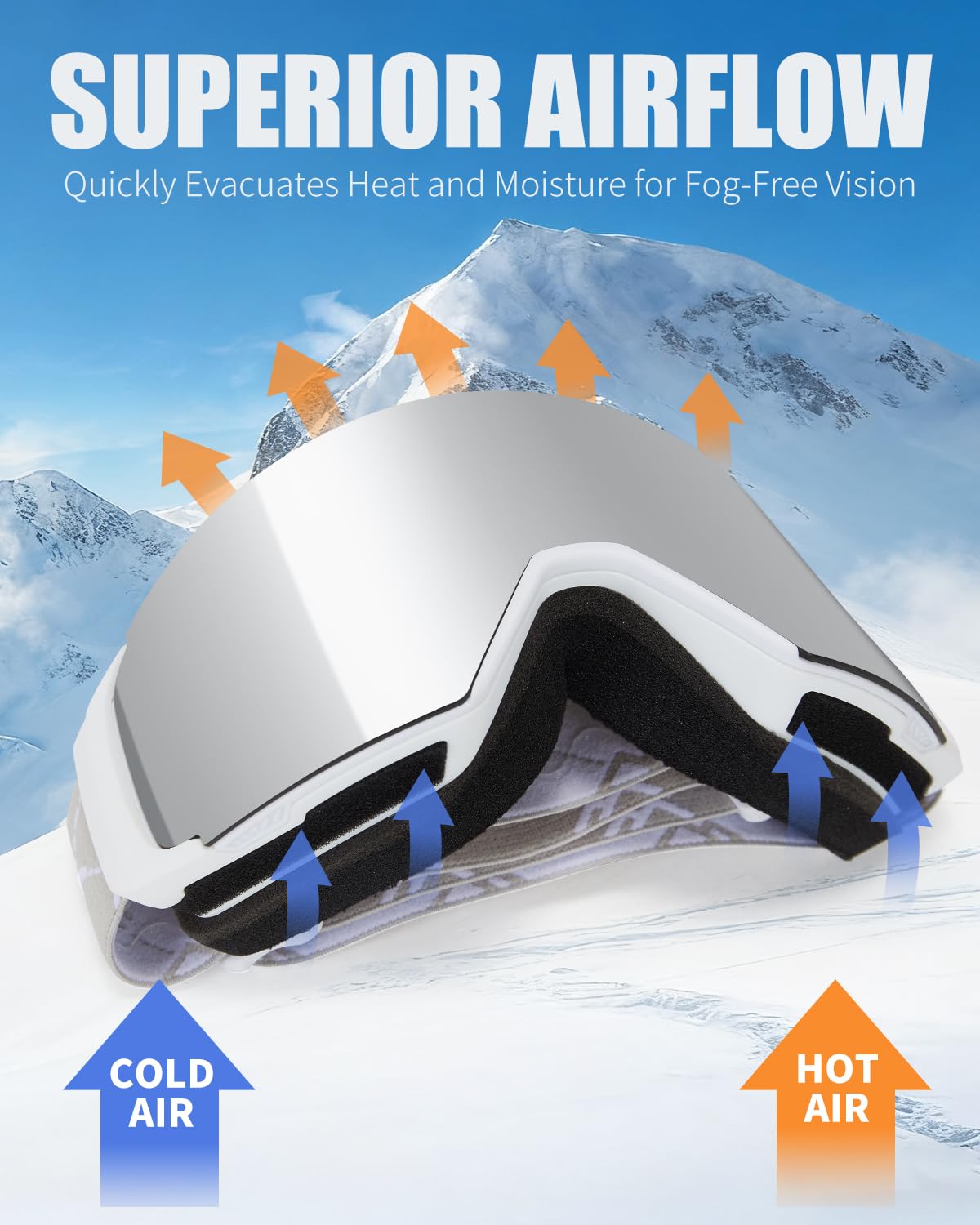 VCOROS Magnetyczne gogle narciarskie z szybką wymianą soczewki, konstrukcja OTG, przeciwmgielne, ochrona UV400, gogle snowboardowe