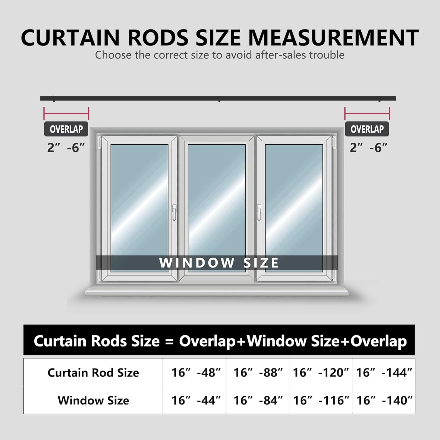 Adjustable Curtain Rods 16-88 Inch, Easy Install Decorative Window Rods for Bedroom, Living Room, White
