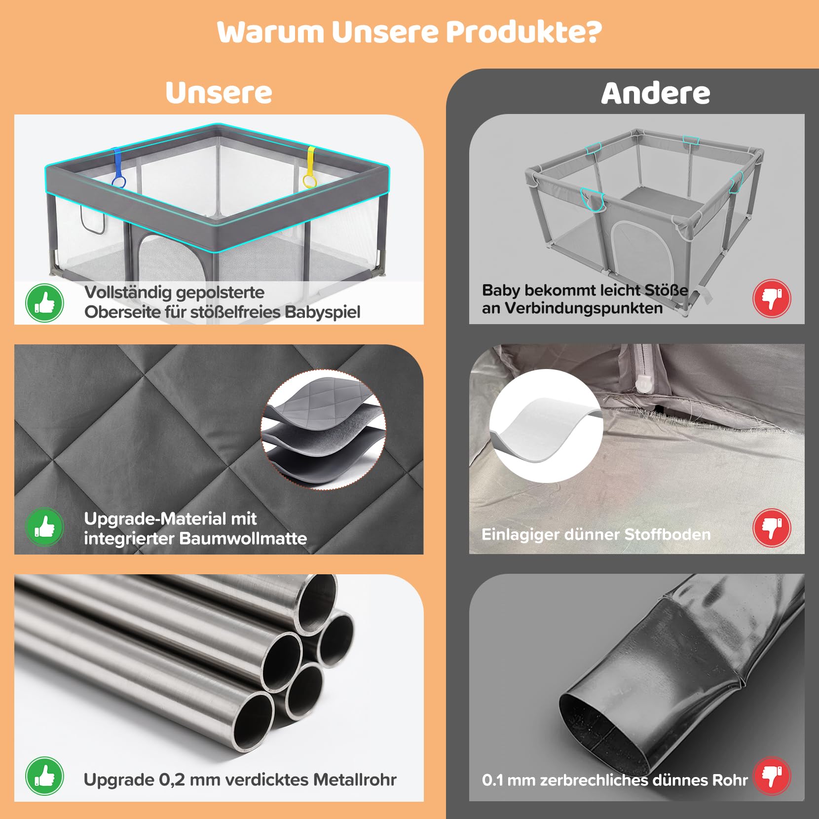 Dripex Laufstall Baby, Großes Laufgitter Baby faltbar für 2-3 Kinder, Indoor & Outdoor laufgitter & -Ställe mit atmungsaktivem Netz & 5 Pull-up Rings, 47x71", Hellgrau | All-in-One Design mit rundum gepolstertem Rahmen, integrierter Matte, 2 Greifringen u