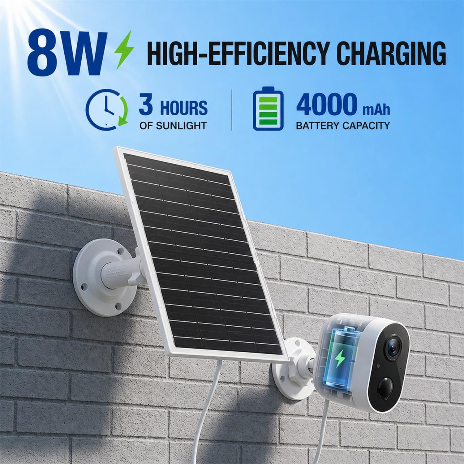 Paneles solares de 8 W para cámara de seguridad, panel solar con puerto micro USB y USB-C para cámara de batería recargable de 5 V CC para exteriores, IP65 impermeable (1 unidad)