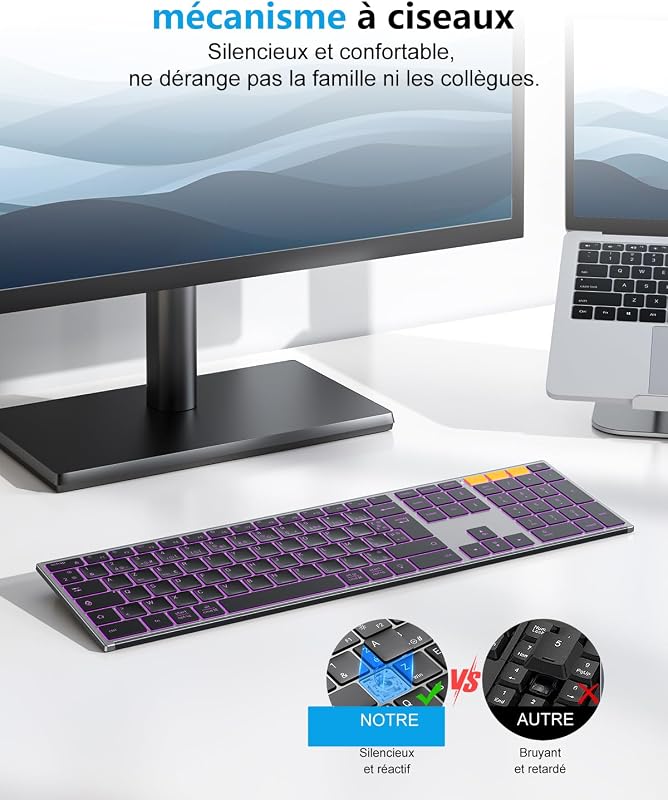 OMOTON Wireless Bluetooth Billentyűzet Újratölthető Ergonomikus Háttérvilágítás