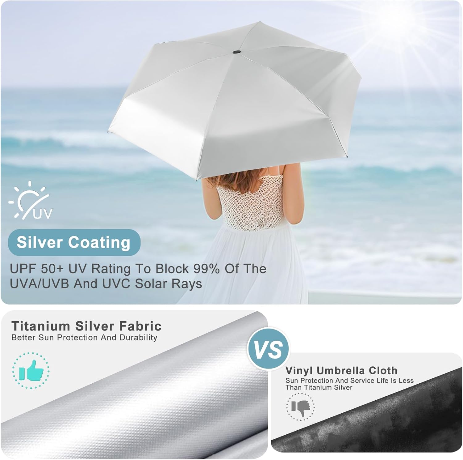 LEAGERA Mini Umbrella For Purse - UPF 50+ UV Blocker Sun Protection Umbrella, Small Micro Travel Parasol Design for Women, Black - Image 5