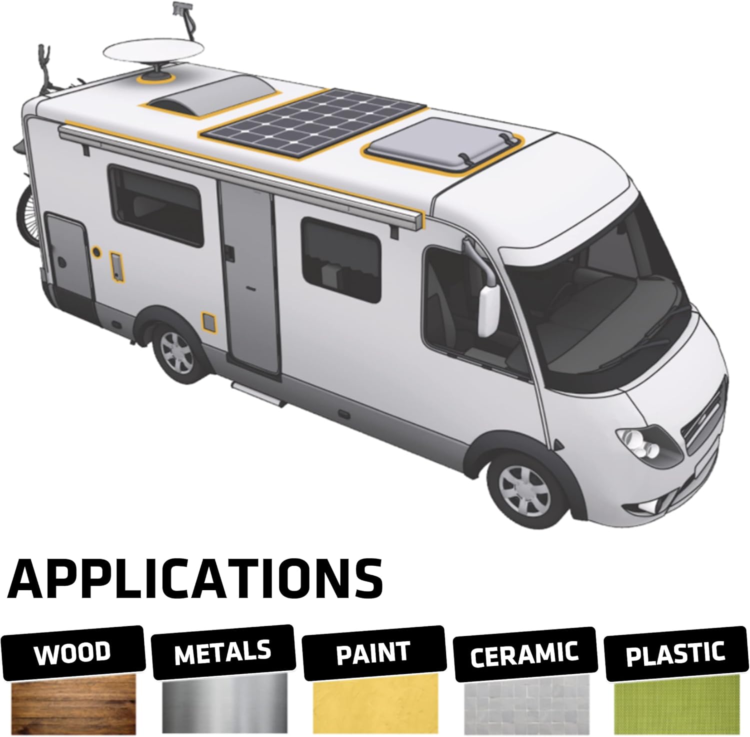 SIKA - Sikaflex-221, Black, Multi-Purpose Sealant/Adhesive, Polyurethane Fast Curing Sealant, 10.1 fl. Oz Cartridge