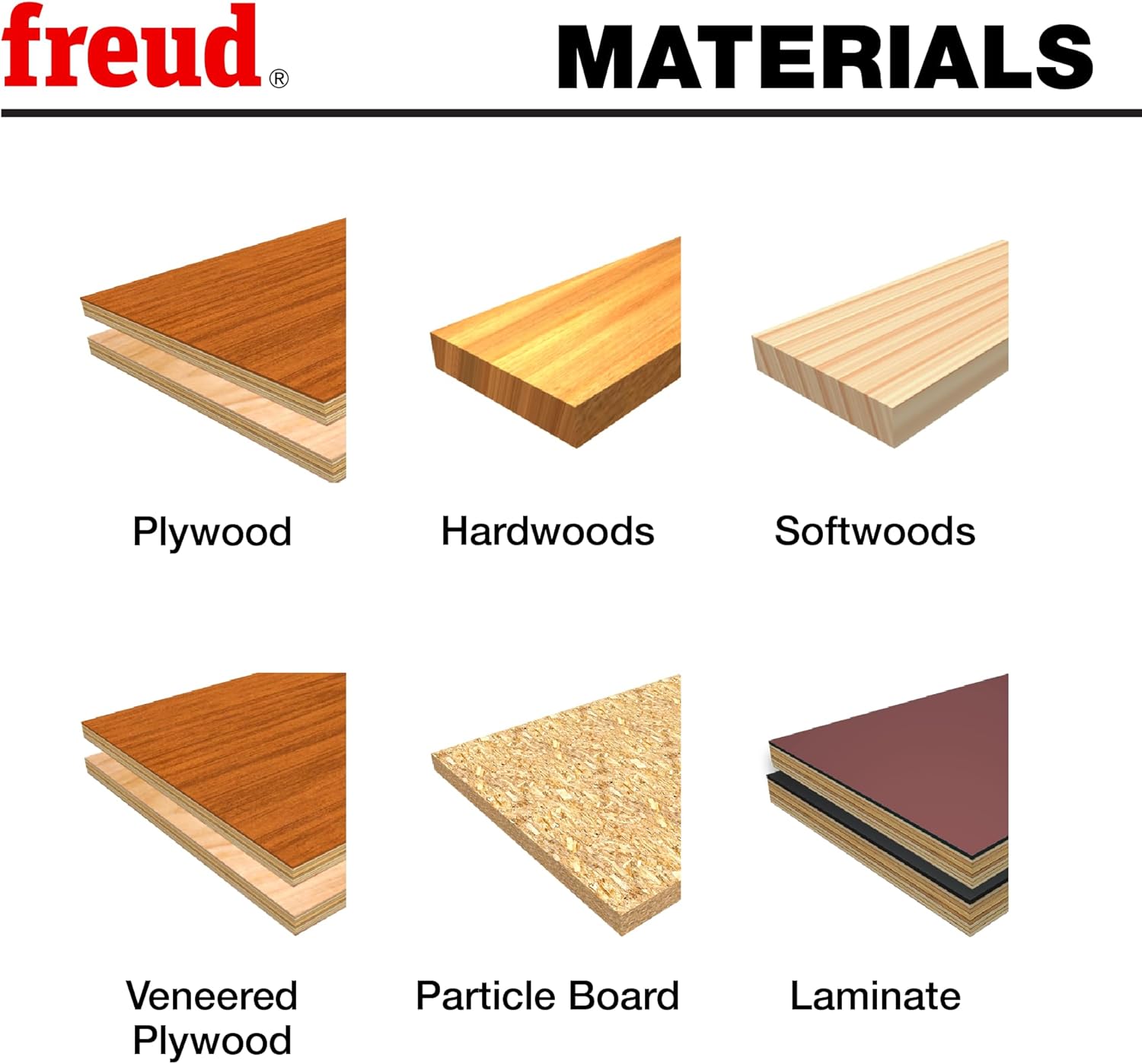 Freud LU79R012: 12" Thin Kerf Ultimate Plywood & Melamine Blade