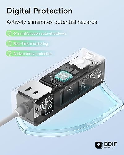 Vista 19 de Baseus Protector de sobretensiones de 1200J - PD40W USB C Cable de extensión de cargador con 3 salidas de CA y 3 puertos USB Estación de carga