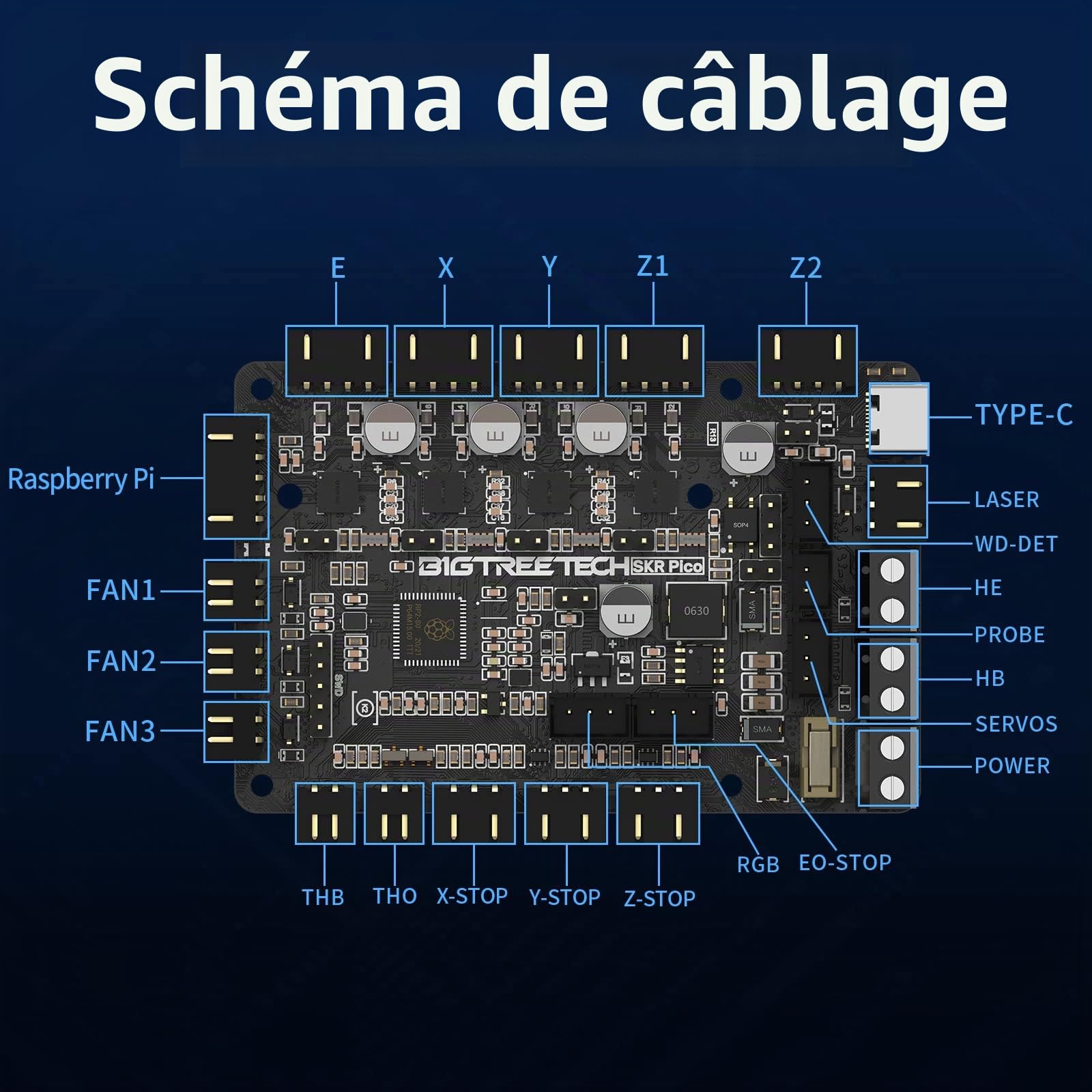 BIGTREETECH SKR Pico V1.0 Pour Imprimante 3D VORON VO Carte de commande personnalisée Carte mère Conçu Avec Dissipateur thermique amélioré