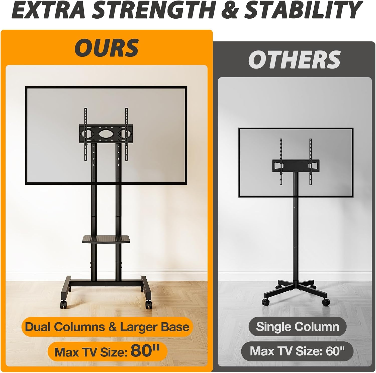 Heavy Duty Rolling TV Stand for 27-80 inch TVs up to 99 lbs