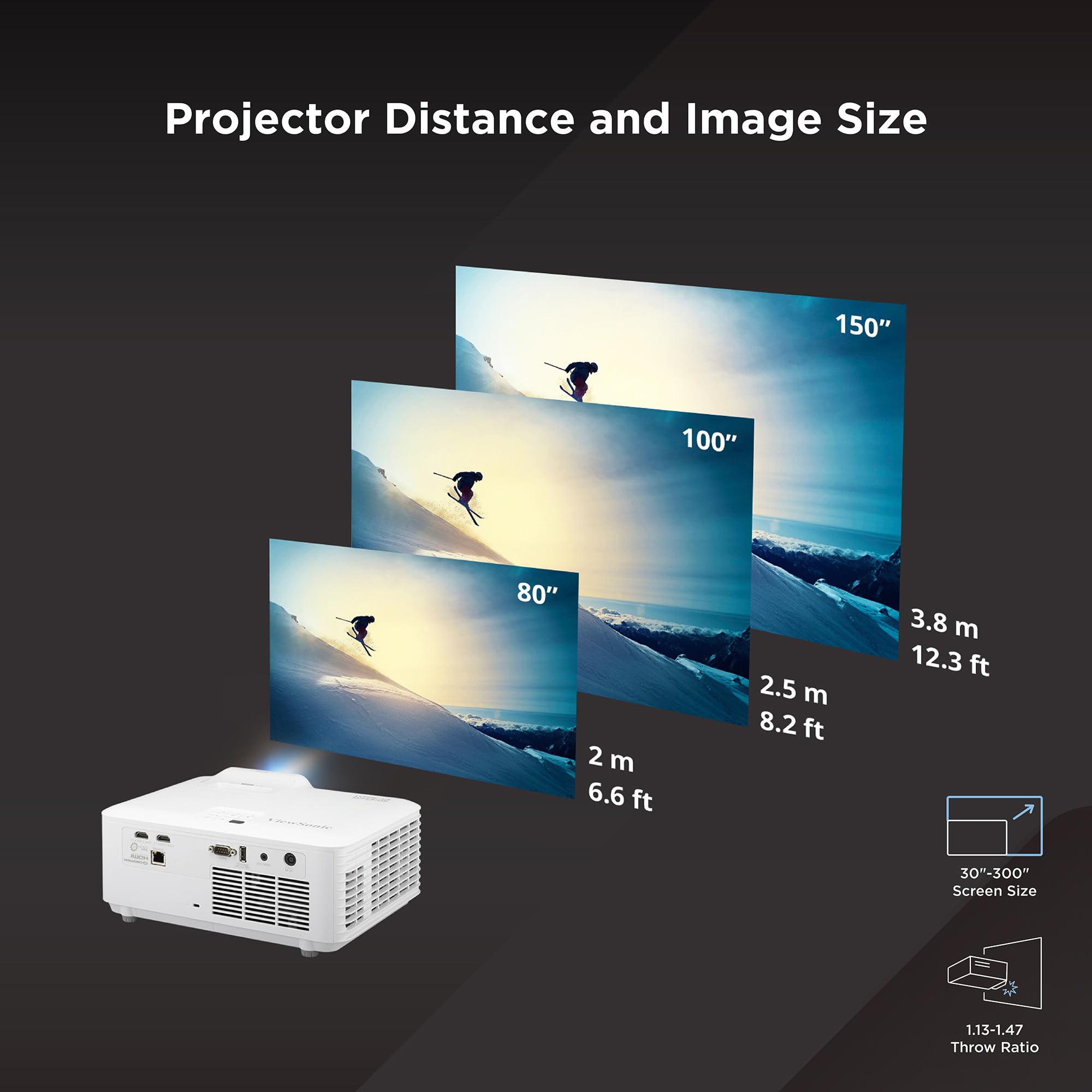ViewSonic LS740HD Proyector Láser 5500 Lúmenes ANSI, Full HD 1080p, Compatible HDR/HLG y Entrada 4K, Contraste 3.000.000:1, Vida útil 30.000 h, 2X HDMI 2.0, Keystone H/V, Zoom 1.3X
