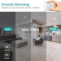 6 db Süllyesztett LED Spotlámpa 7W - Szabályozható Fényerejű, Ultra Vékony, IP44 Vízálló Mennyezeti Világítás 3 Színhőmérséklettel, 70-90m 3