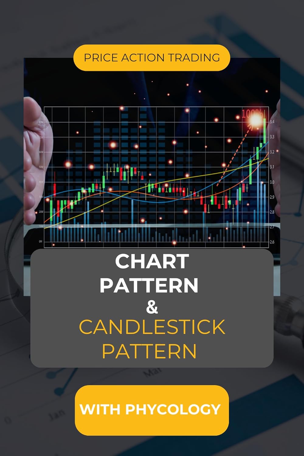 Price Action Trading Chart Patterns & Candlestick Patterns