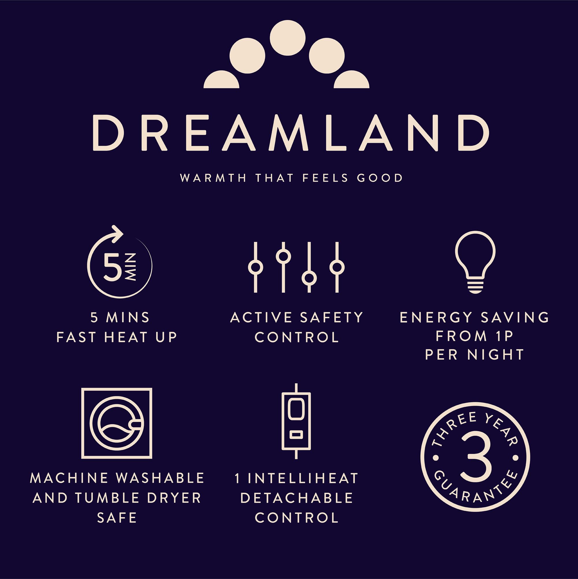Dreamland Cosy Dreamer Matratzenwärmer aus Baumwolle, 150 x 80 cm