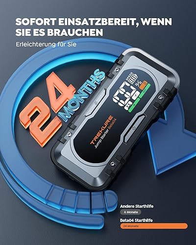 Miniatura 6 de TREKURE Arrancador de batería de coche 8 en 1 8000 A pico 65 W carga rápida portátil batería de coche arrancador portátil (todo a gas10L diesel)