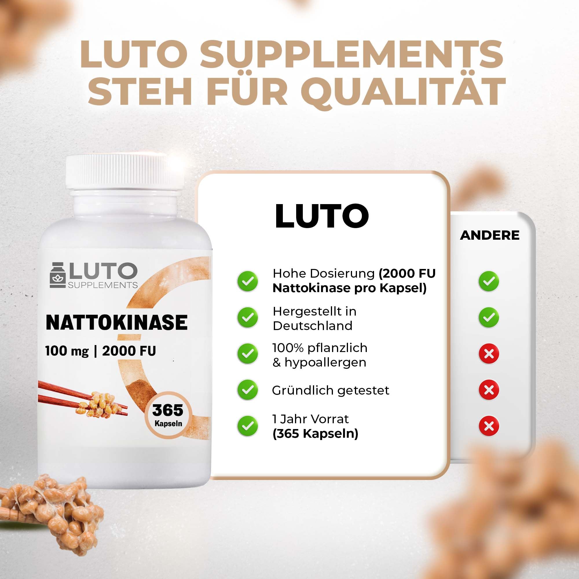Nattokinase - 365 Kapseln - 100 mg (20.000 FU/g) - 12 Monate Vorrat - Laborgeprüft - hochdosiert - vegan - aus GVO-freiem Soja - ohne unerwünschte Zusätze - LUTO Supplements