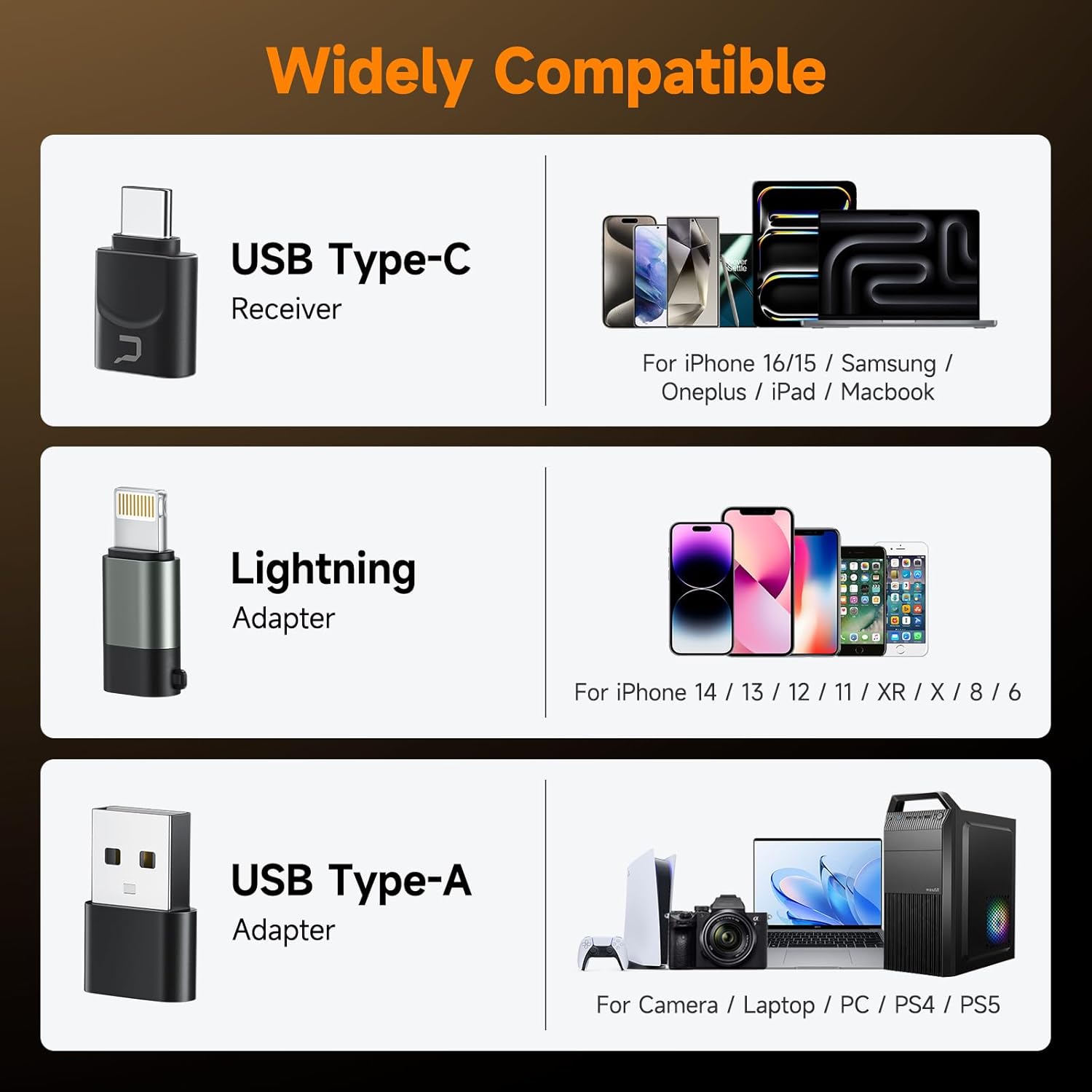 COMICA Revo S compatibility with various devices