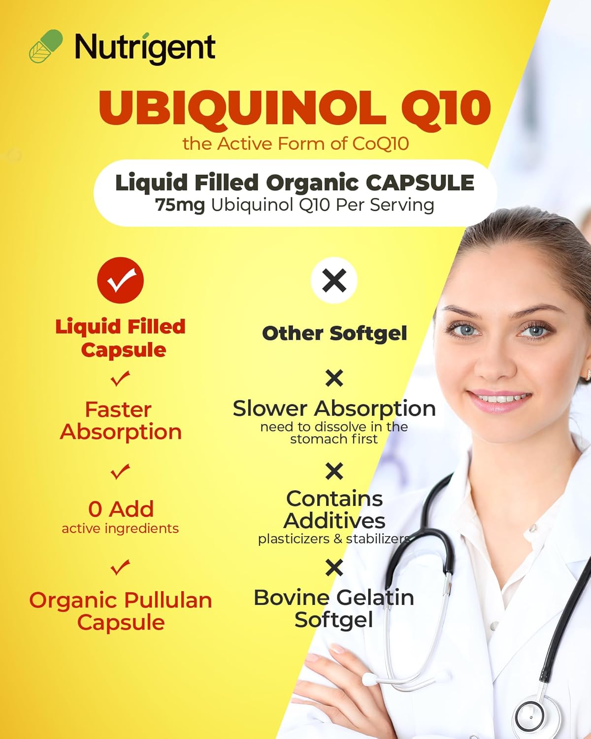 Ubiquinol 75mg CoQ10, High Absorption, Water and Fat Soluble Natural Supplement Form of Coenzyme Q10, Antioxidant for Heart Health & Energy Production, 30 Capsules