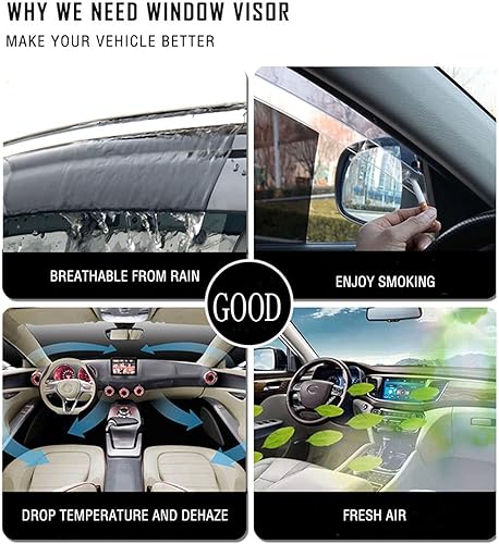 Miniatura 8 de Protector de lluvia de automóvil, para Cadillac XT6 2019-2022, protectores de lluvia para ventana de automóvil, protector de lluvia para ventana