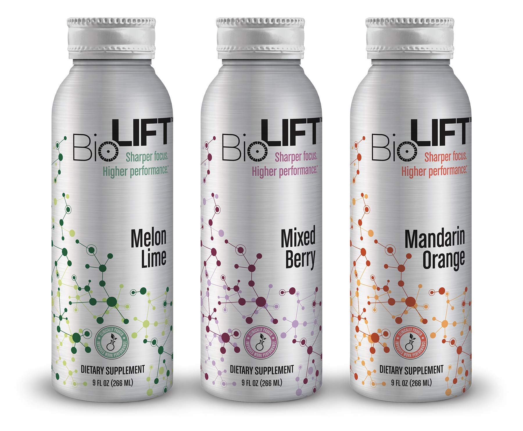 Buy BioLift Energy Drink Clinically Proved to Beat The PostLunch Dip