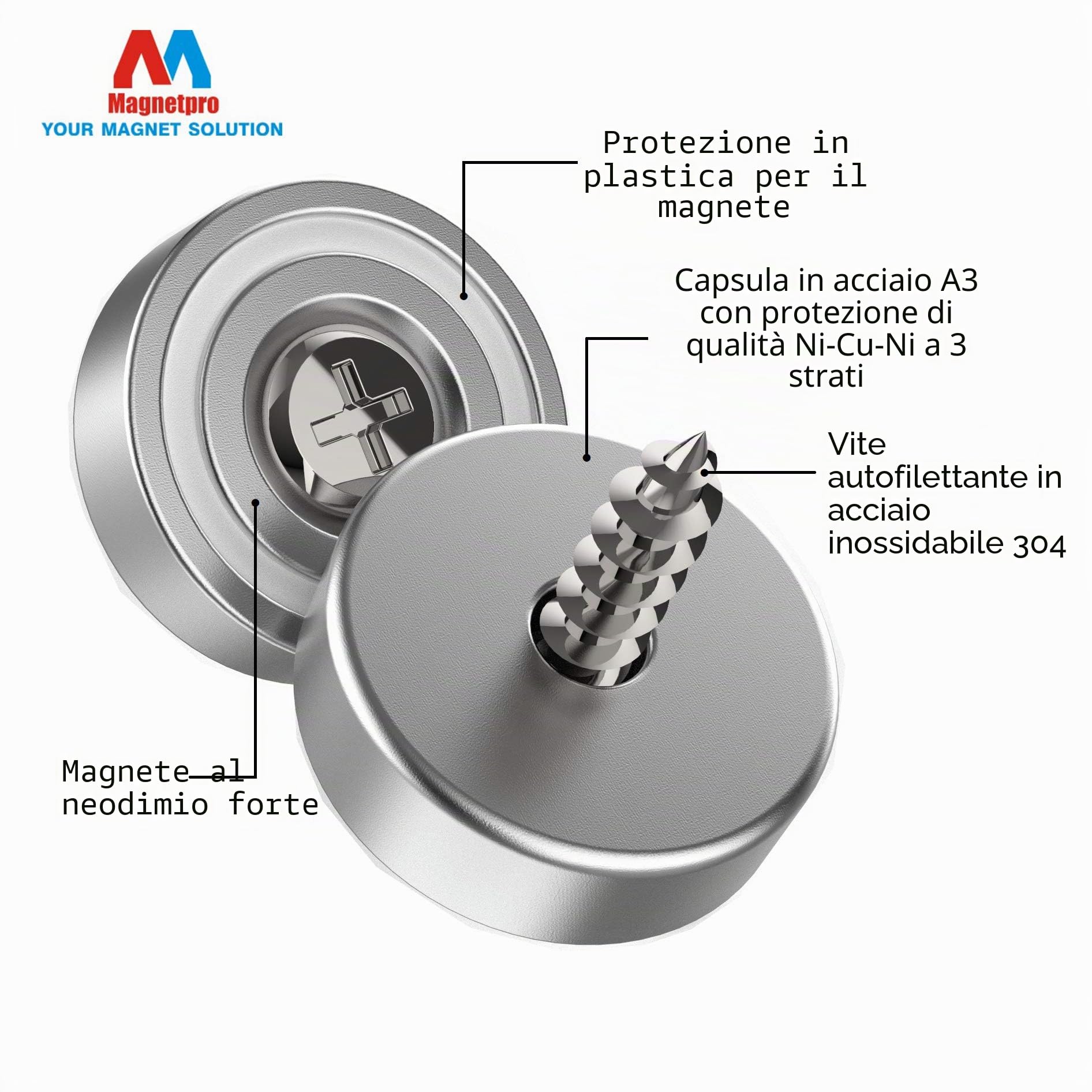 Magnetpro 12 pezzi magneti 10 KG forza 20 x 7 mm con foro e capsula, magnete al neodimio con base in acciaio svasato con viti e 12 cuscini in acciaio (Argento Brillante)