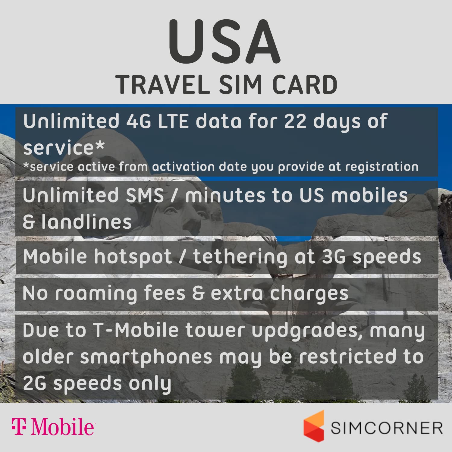 SimCorner USA Travel SIM - 22 Days Unlimited 5G/4G Data - Image 2