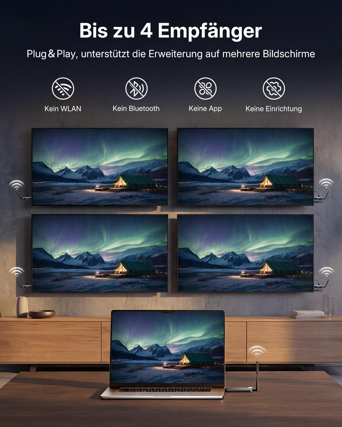 VENTION Wireless HDMI Transmitter and Receiver-Bis zu 6 Empfängern,200m Verbindung, HDMI Funkübertragung 4K Dekodierung, Plug & Play–Für Streaming von Laptop, Kamera zu TV, Beamer, Monitor(1TX+2RX)