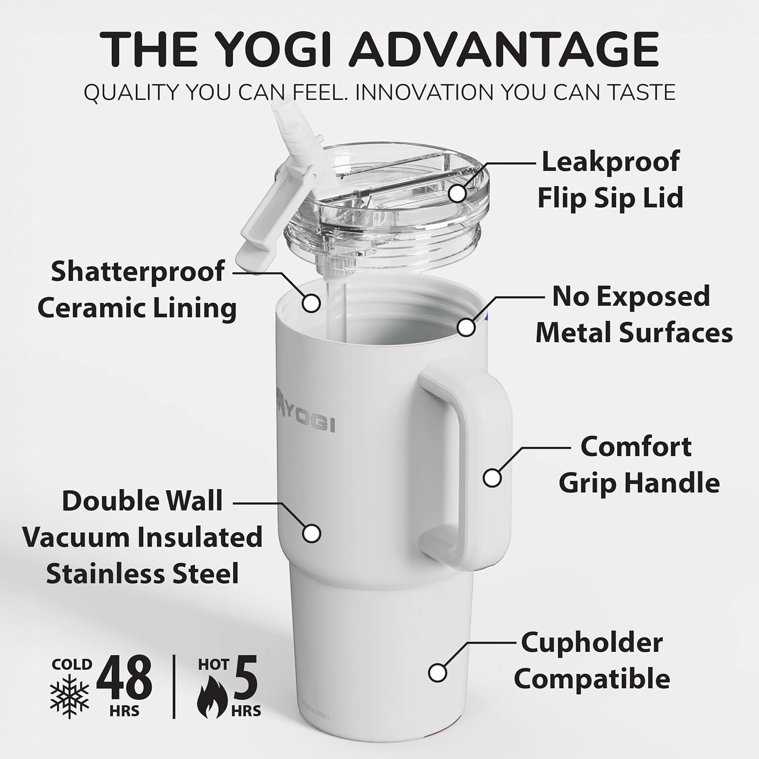 YOGI Ceramic Lined Metal Allergy Safe 24oz Tumbler with Handle and Straw Leakproof Flip & Sip Lid Vacuum Insulated Stainless Steel Travel Cup for Iced Coffee Water and All-Day Hydration 24oz Polar