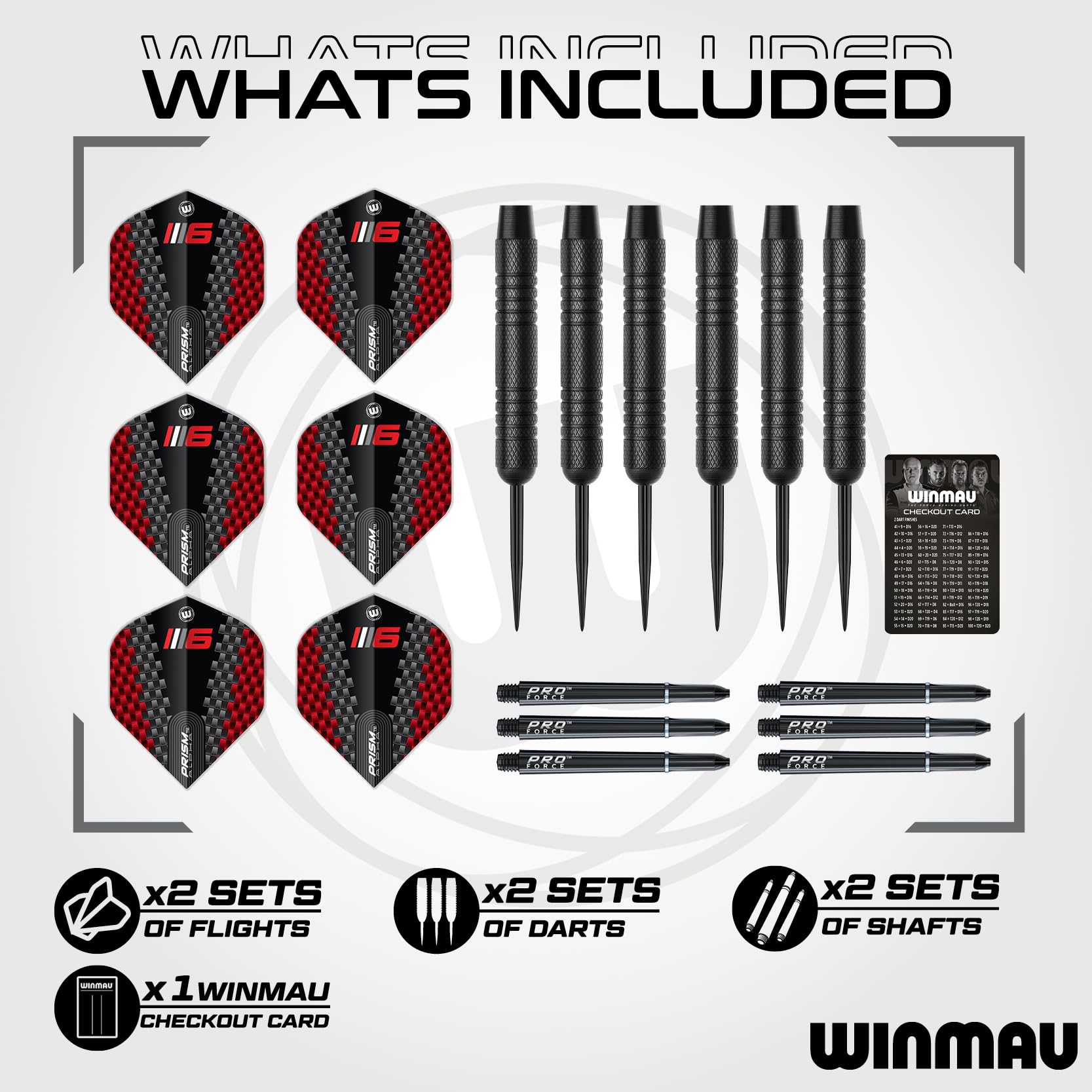Amazon.co.jp: WINMAU | Blade 6 ダーツボードサラウンドリングセット