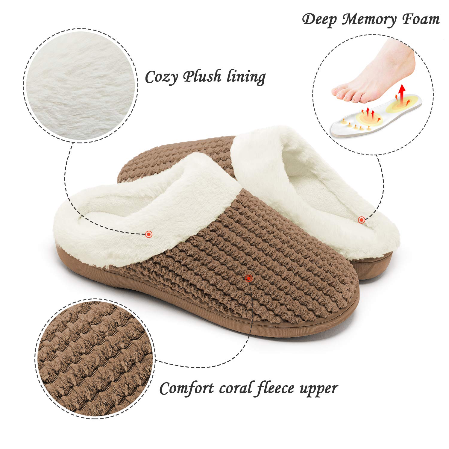 Kuako Inverno Pantofole Donna Peluche Ciabatte Caldo Comode Scarpe da Casa Antiscivolo Memoria Schiuma Pantofole Interno Esterno