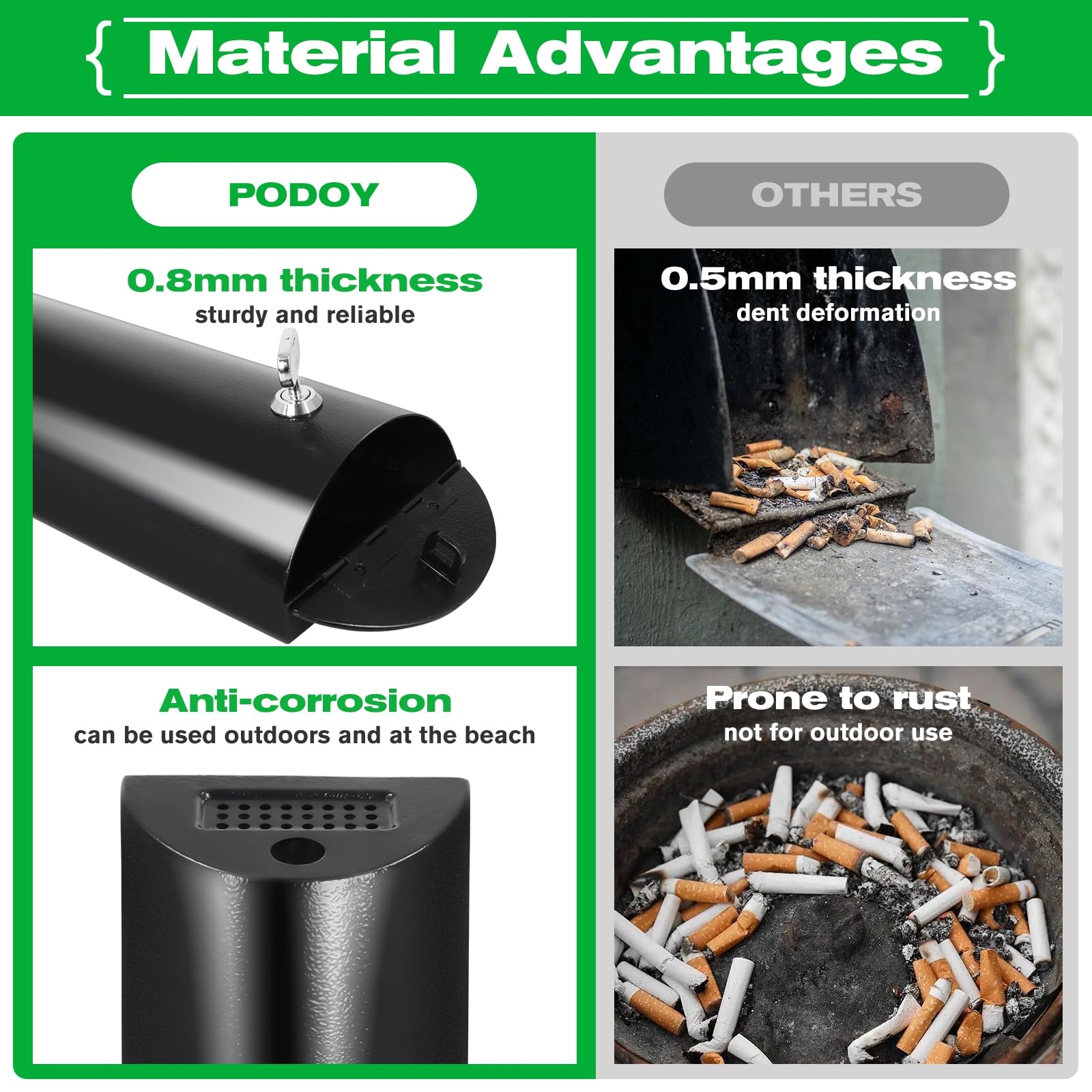 Amazon.com: Outdoor Wall Mounted Ashtray, Cylinder Cigarette Disposal