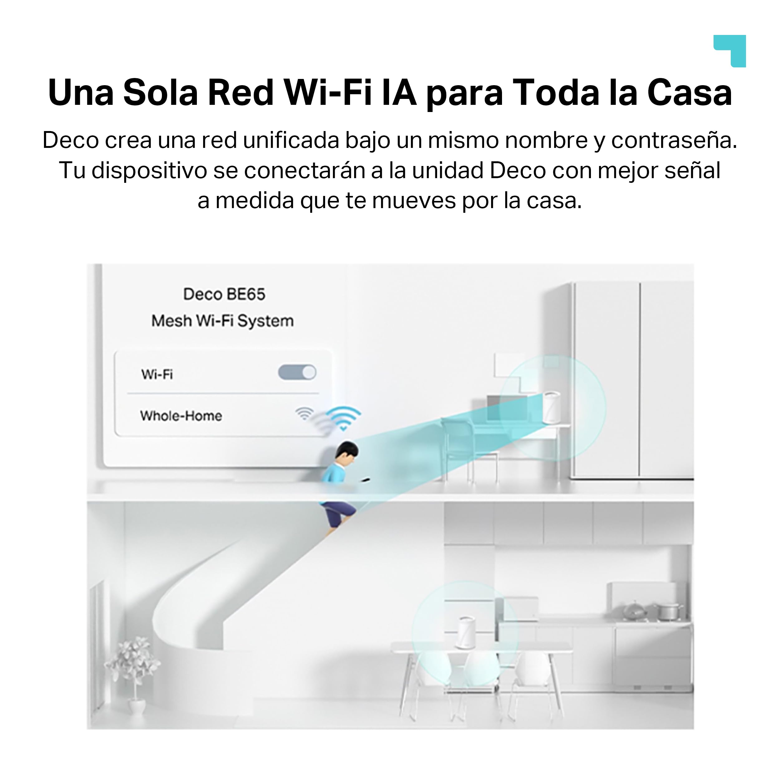 TP-Link Deco BE65(2-Pack) - WiFi 7 Mesh BE9300 Deco Tri-Band BE65 (Paquete de 2), Puerto Ethernet/Fibra 2.5 Gbps, Velocidad WiFi de hasta 9 Gbps, WPA3, Canales de 320 MHz, 6 GHz