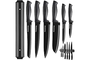 Eat Neat Knife Set: The Culinary Edge for Precision Cutting