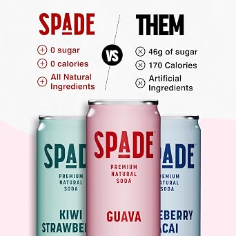 Spade Soda | Unique Variety + Kiwi Strawberry, Premium All-Natural, No Sugar, No Calories, Electrolytes, Magnesium, Potassium, Non GMO, Sweet Quality Stevia, No Artificial Sweeteners, Great Taste