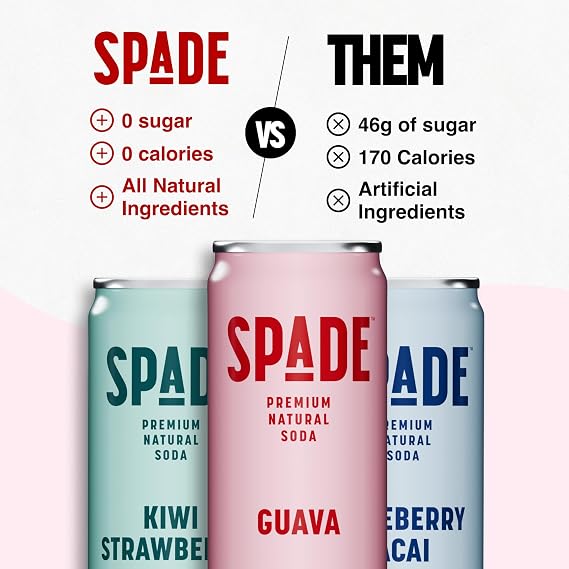 Spade Soda | Unique Variety + Kiwi Strawberry, Premium All-Natural, No Sugar, No Calories, Electrolytes, Magnesium, Potassium, Non GMO, Sweet Quality Stevia, No Artificial Sweeteners, Great Taste