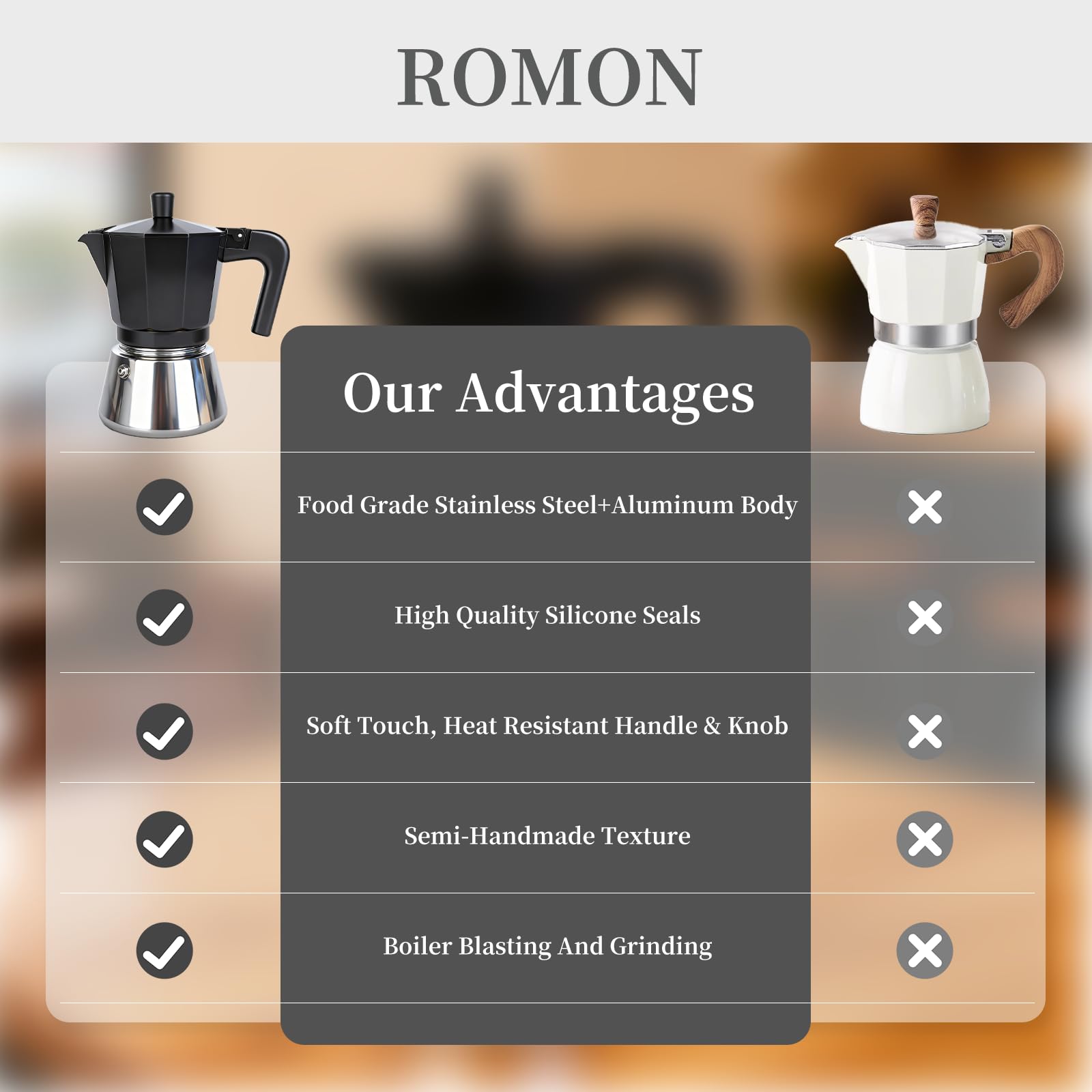 Romon Caffettiera Induzione, Caffè Moka Espresso Elettrica Macchinetta Moke Caffettiere Acciaio Inossidabile, Adatta a Tutti i Tipi di Piatti, 6 Tazze Alluminio per Casa Ufficio Campeggio, Nero 300ml